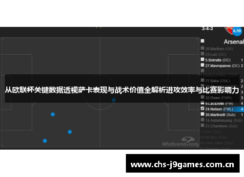 从欧联杯关键数据透视萨卡表现与战术价值全解析进攻效率与比赛影响力
