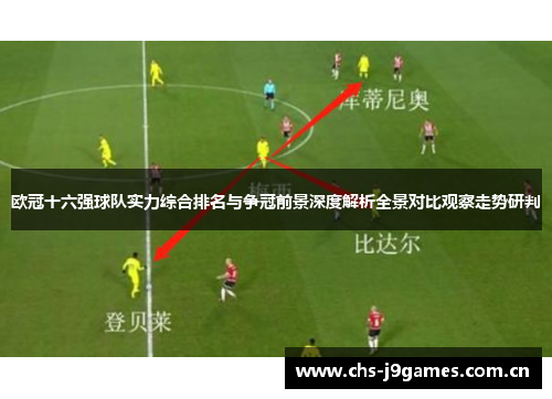 欧冠十六强球队实力综合排名与争冠前景深度解析全景对比观察走势研判